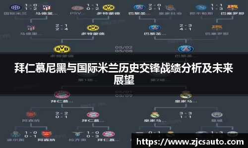 拜仁慕尼黑与国际米兰历史交锋战绩分析及未来展望