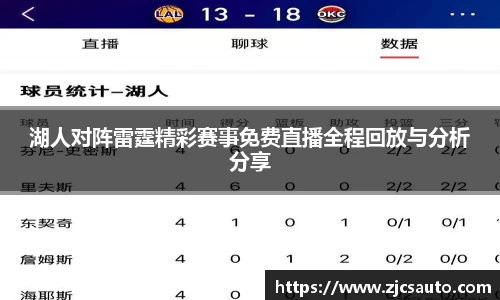 湖人对阵雷霆精彩赛事免费直播全程回放与分析分享