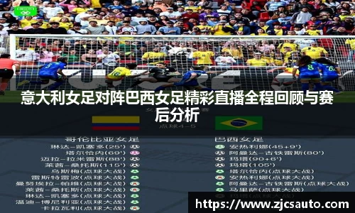 意大利女足对阵巴西女足精彩直播全程回顾与赛后分析