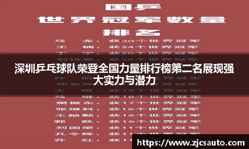 深圳乒乓球队荣登全国力量排行榜第二名展现强大实力与潜力