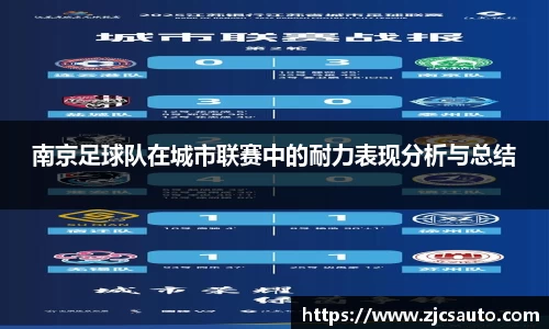南京足球队在城市联赛中的耐力表现分析与总结