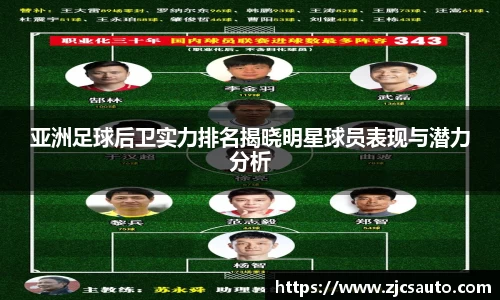 亚洲足球后卫实力排名揭晓明星球员表现与潜力分析