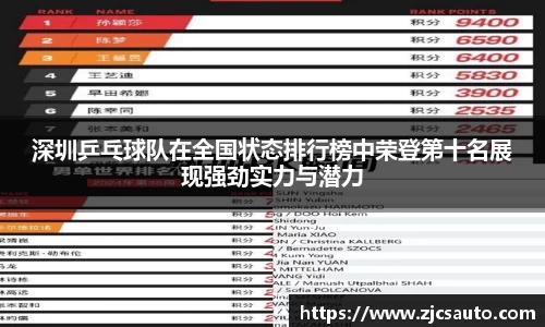 深圳乒乓球队在全国状态排行榜中荣登第十名展现强劲实力与潜力
